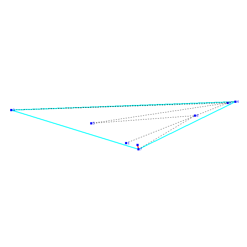 Flugauswertung